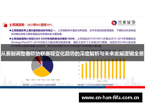 从赛制调整看欧协联赛程变化趋势的深度解析与未来发展逻辑全景 从赛制调整看欧协联赛程变化趋势的深度解析与未来发展逻辑全景